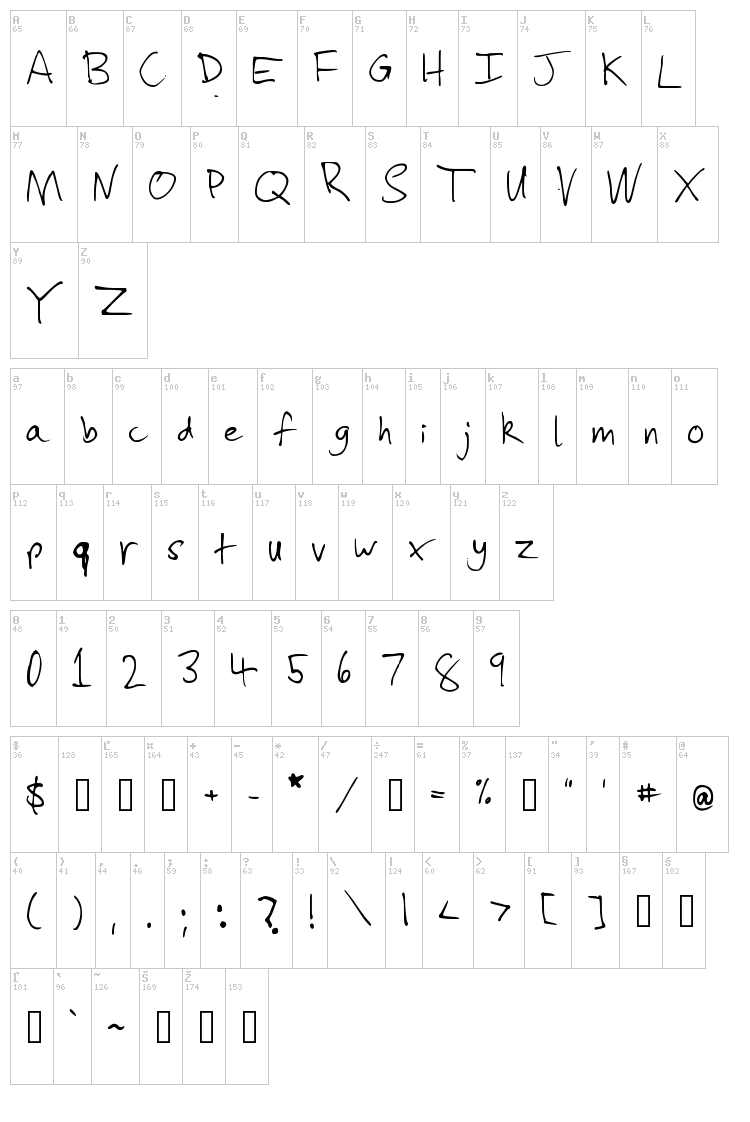 Slevdog 2 font map